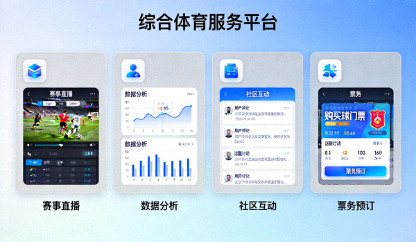 综合体育平台展示多种服务功能的概览概念图片